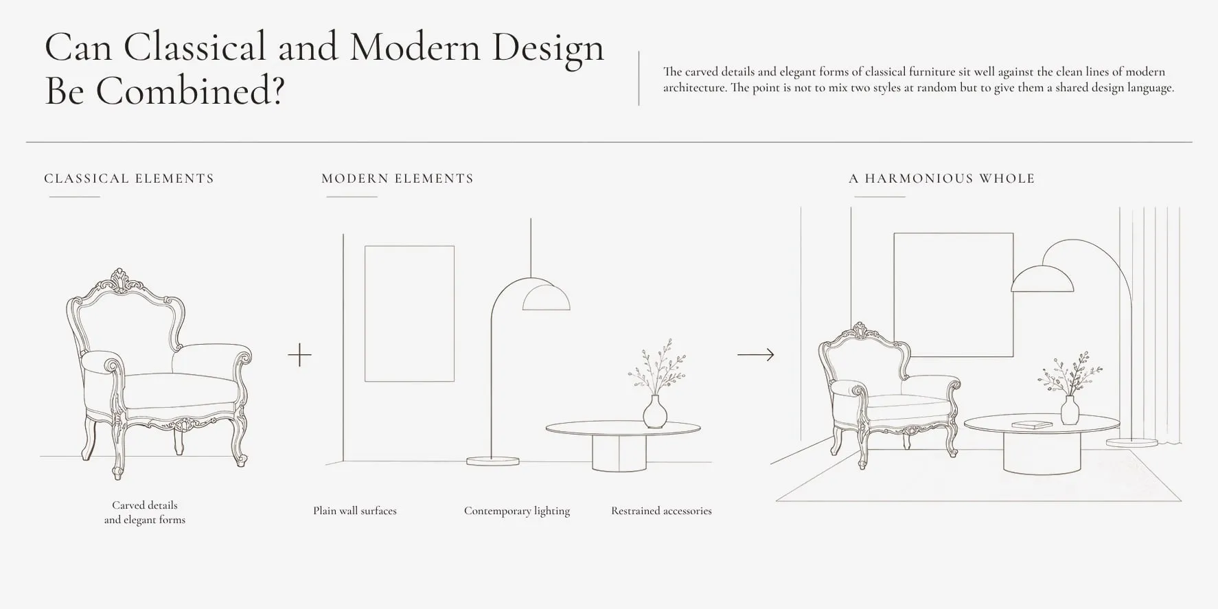 Classical elements, modern elements, a harmonious whole.