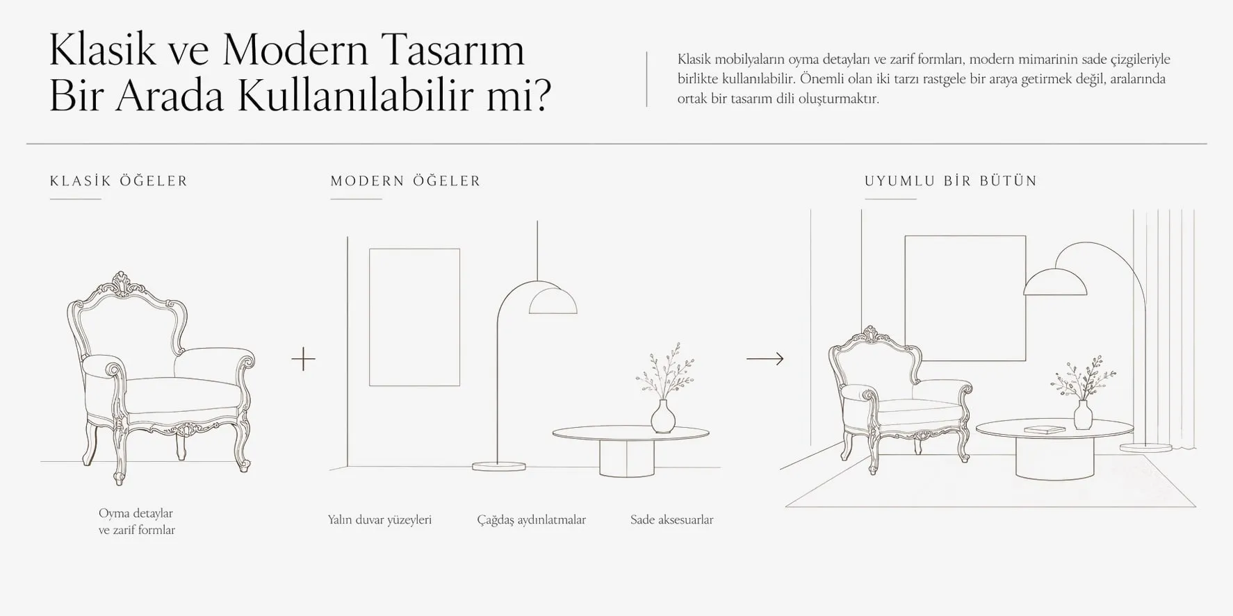 Klasik öğeler, modern öğeler ve uyumlu bir bütün.