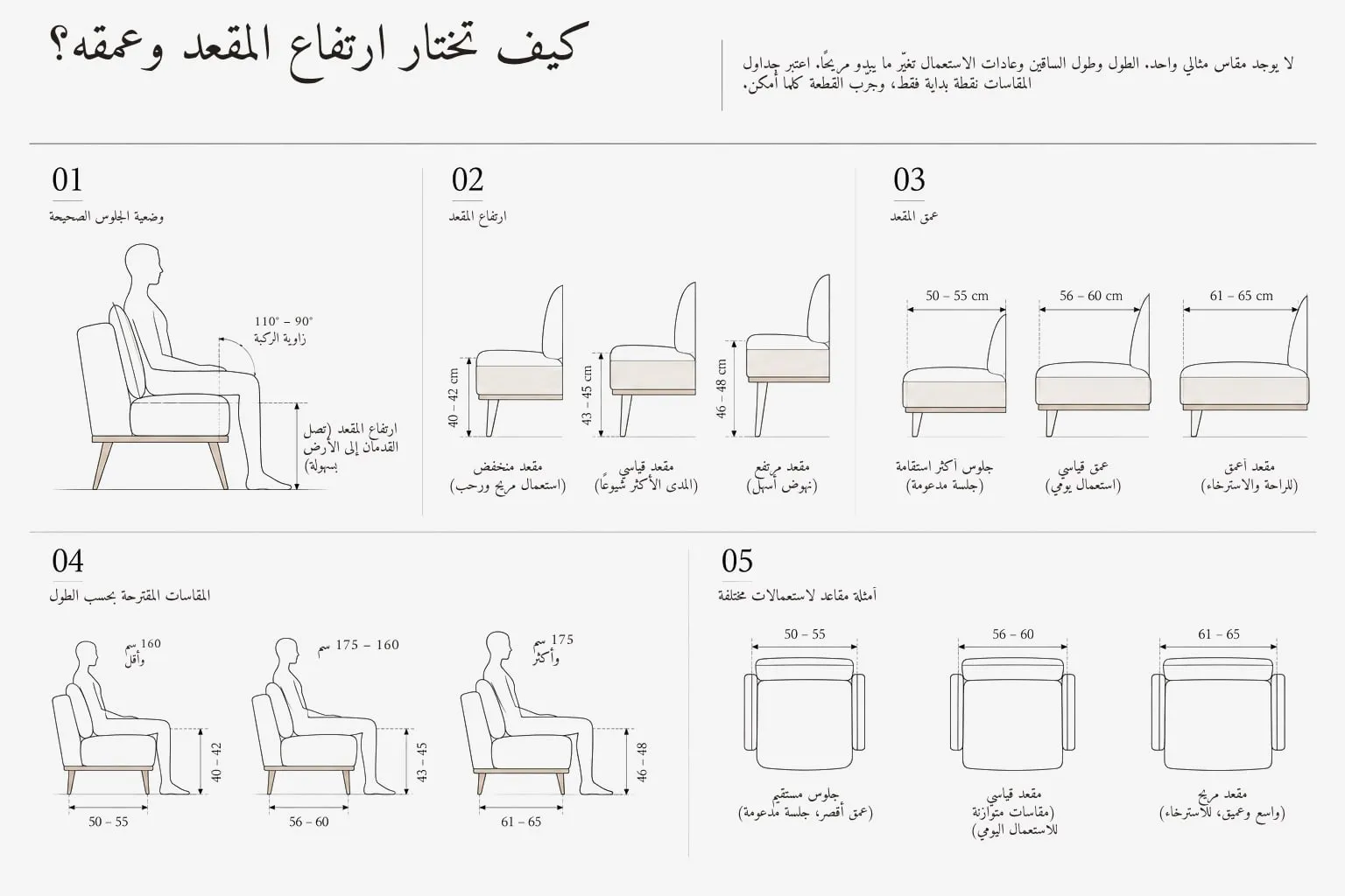 ارتفاع المقعد وعمقه: مقاسات مقترحة بحسب الطول.