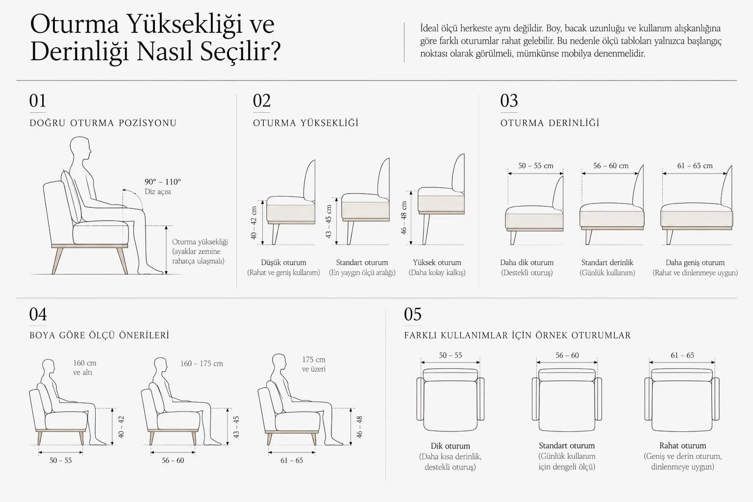 Oturma yüksekliği ve derinliği: boya göre ölçü önerileri.