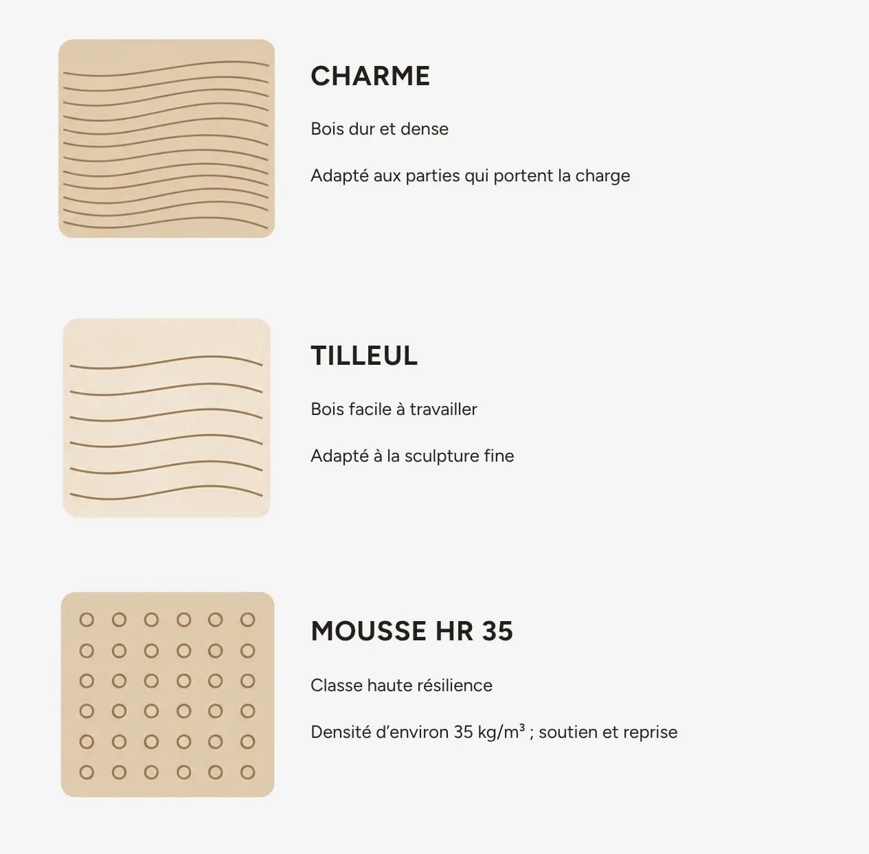 Charme, tilleul et mousse HR 35.