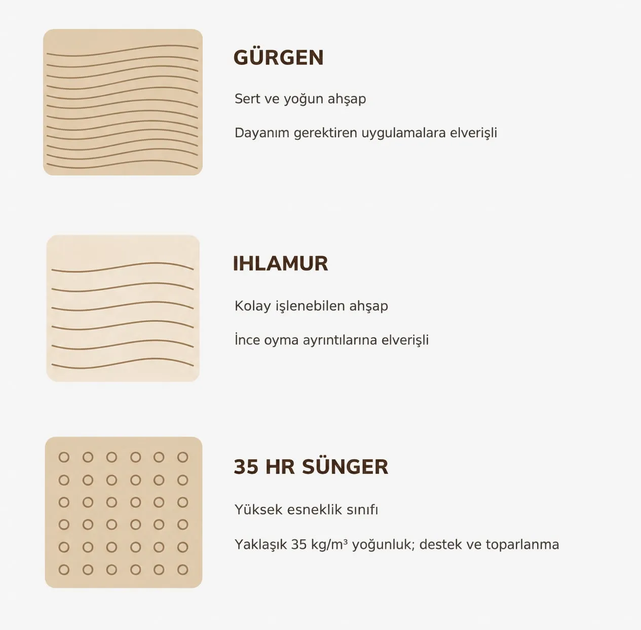 Gürgen, ıhlamur ve 35 HR sünger.